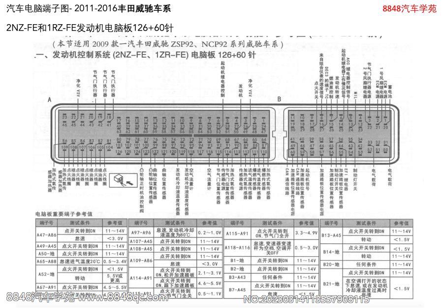 2011-2016丰田威驰-2NZ-FE和1RZ-FE发动机电脑板126 60针 